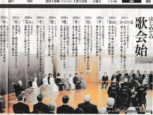 歌会始の応募方法や一般の参加は?筆ペンで書くのはNG?