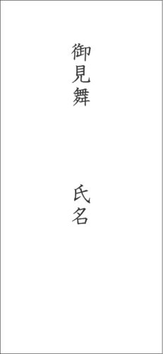 火事見舞いの金額の相場やのし袋の書き方。言葉や例文も紹介!
