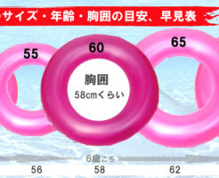 浮き輪の子供のサイズの年齢別や身長別の目安の大きさは?