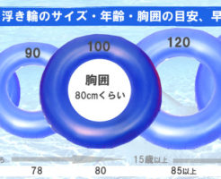 浮き輪の大人のサイズはどのくらいの大きさ？選ぶ時の注意点は？