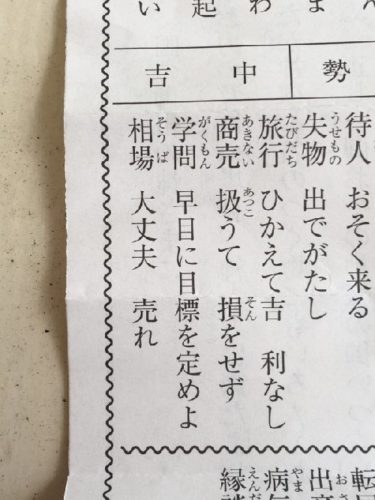 おみくじの相場の意味や商売との違いは?買え、売れ、商いとは?