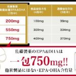 美健知箋グルコサミンの効果や口コミは?定期解約の方法は?制限はあるの?