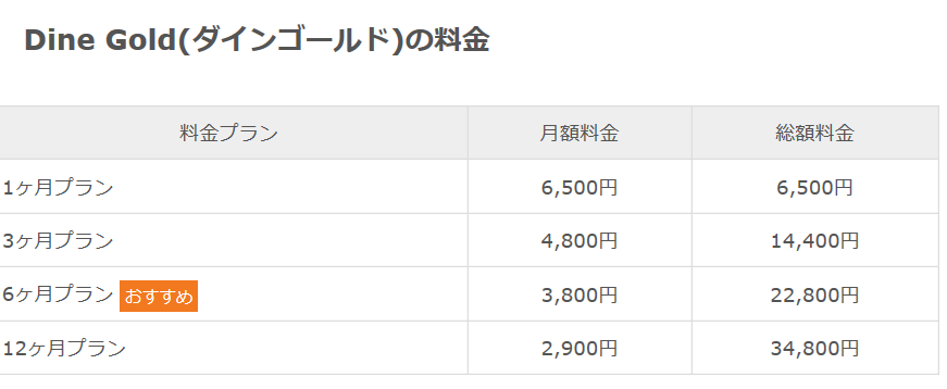 パフェの日!自分への特別なご褒美。全国の絶品フルーツパフェ名店集