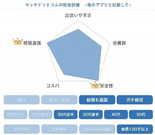 不動産の日！理想の住まい探し。内見で絶対にチェックすべき重要項目